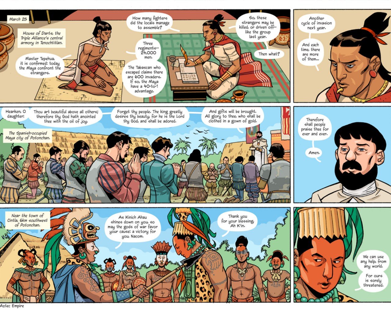 Preview Image 4 for AZTEC EMPIRE
