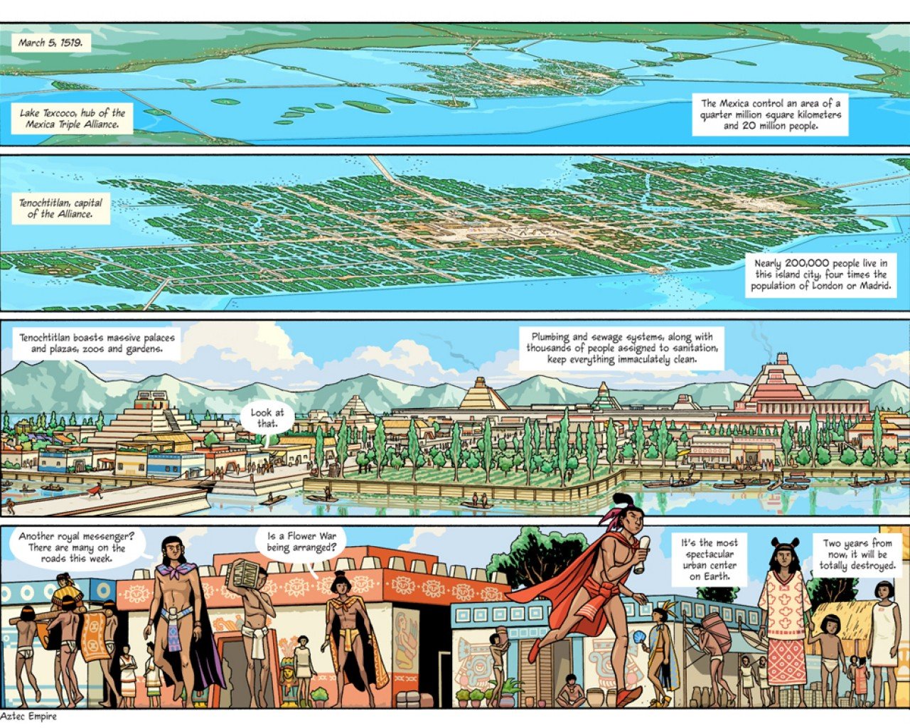 Preview Image 5 for AZTEC EMPIRE